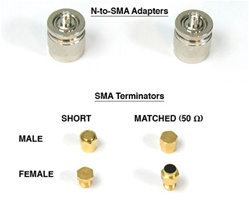 AEA Technology 6025-0260