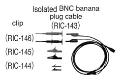 Graphtec RIC-144